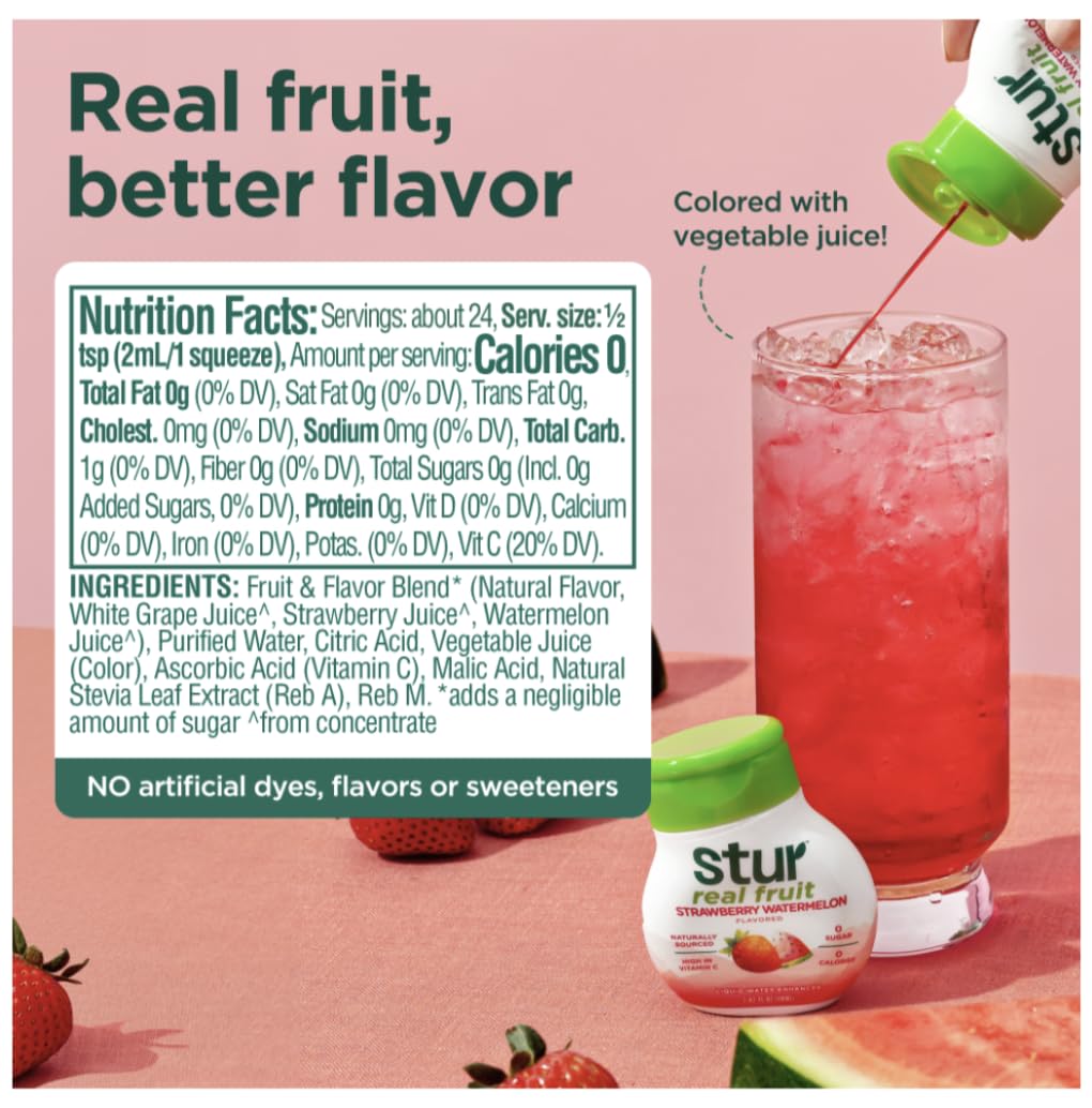 Naturally Sweetened Liquid Drops: Stur, Obrilo, and the Stevia Tier Ranked
